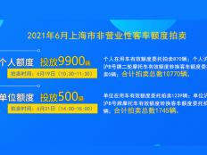 2021年6月上海公司车牌拍卖公告