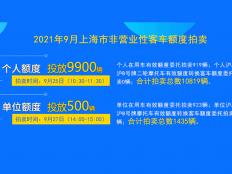 2021年9月上海车牌拍卖时间（个人及单位）