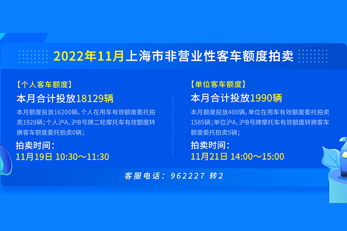 2022年11月上海单位车牌拍卖公告