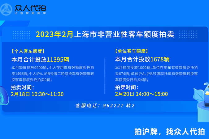 2023年2月上海单位车牌拍卖公告