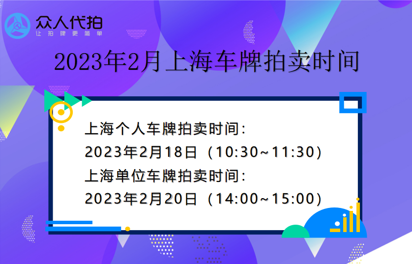 2023年2月上海个人及单位车牌拍卖时间