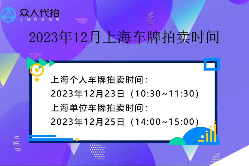 2023年12月上海个人及单位车牌拍卖时间