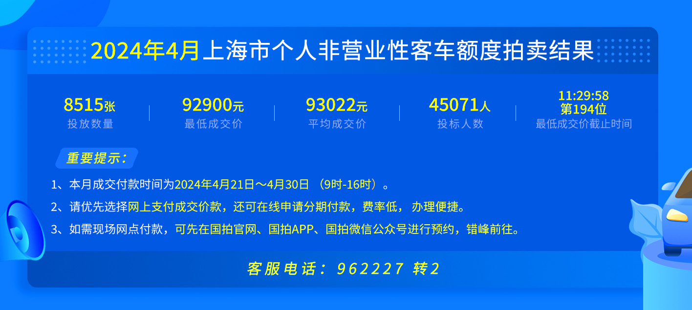 2024年4月上海个人沪牌拍卖最低成交价